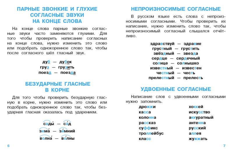 Правила по русскому языку для начальной школы с наклейками шпаргалками