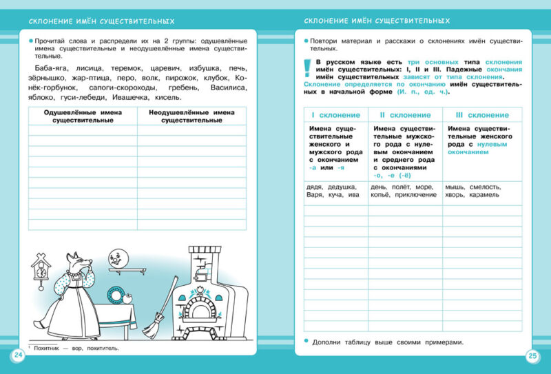 Русский язык. 4 класс Занятия для начальной школы НОВ