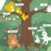 Мамы и малыши. Книжки на картоне с разной вырубкой страниц